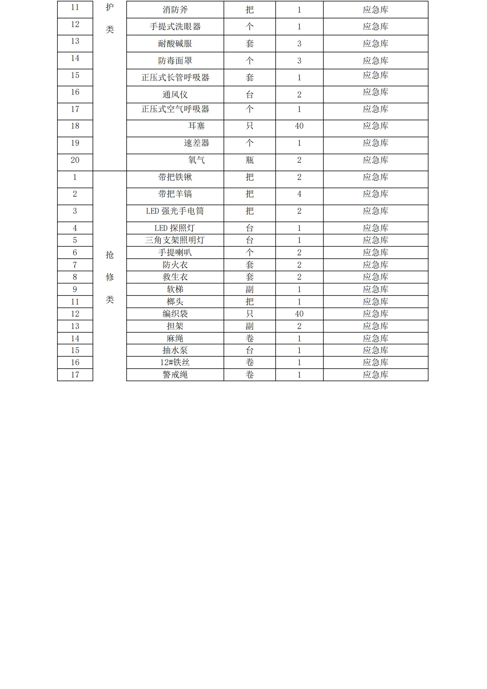 洪山南方环境信息依法披露报告2021_08.jpg